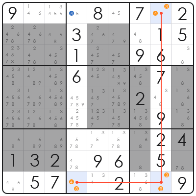 3x3 sudoku